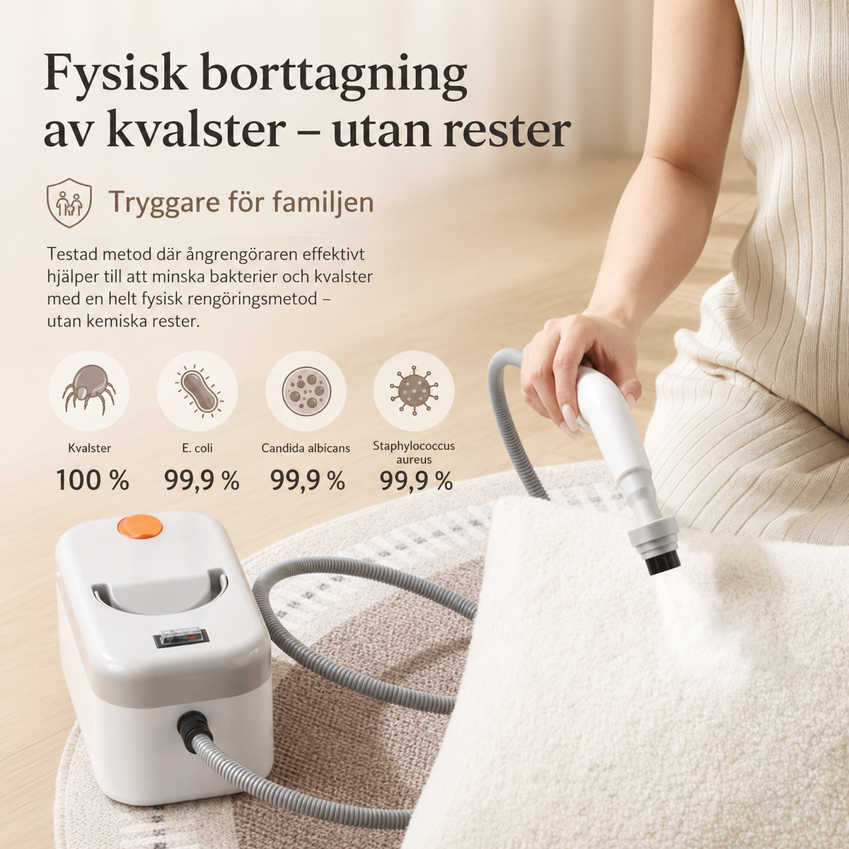 Ångtvätt – Djuprengör med Högtrycksånga | 1200W Design Dwell Well