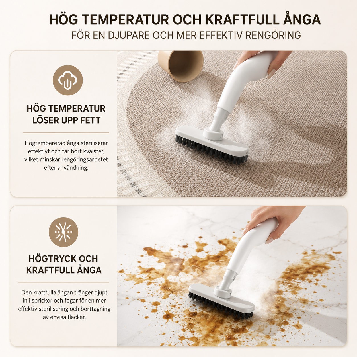 Ångtvätt – Djuprengör med Högtrycksånga | 1200W Design Dwell Well
