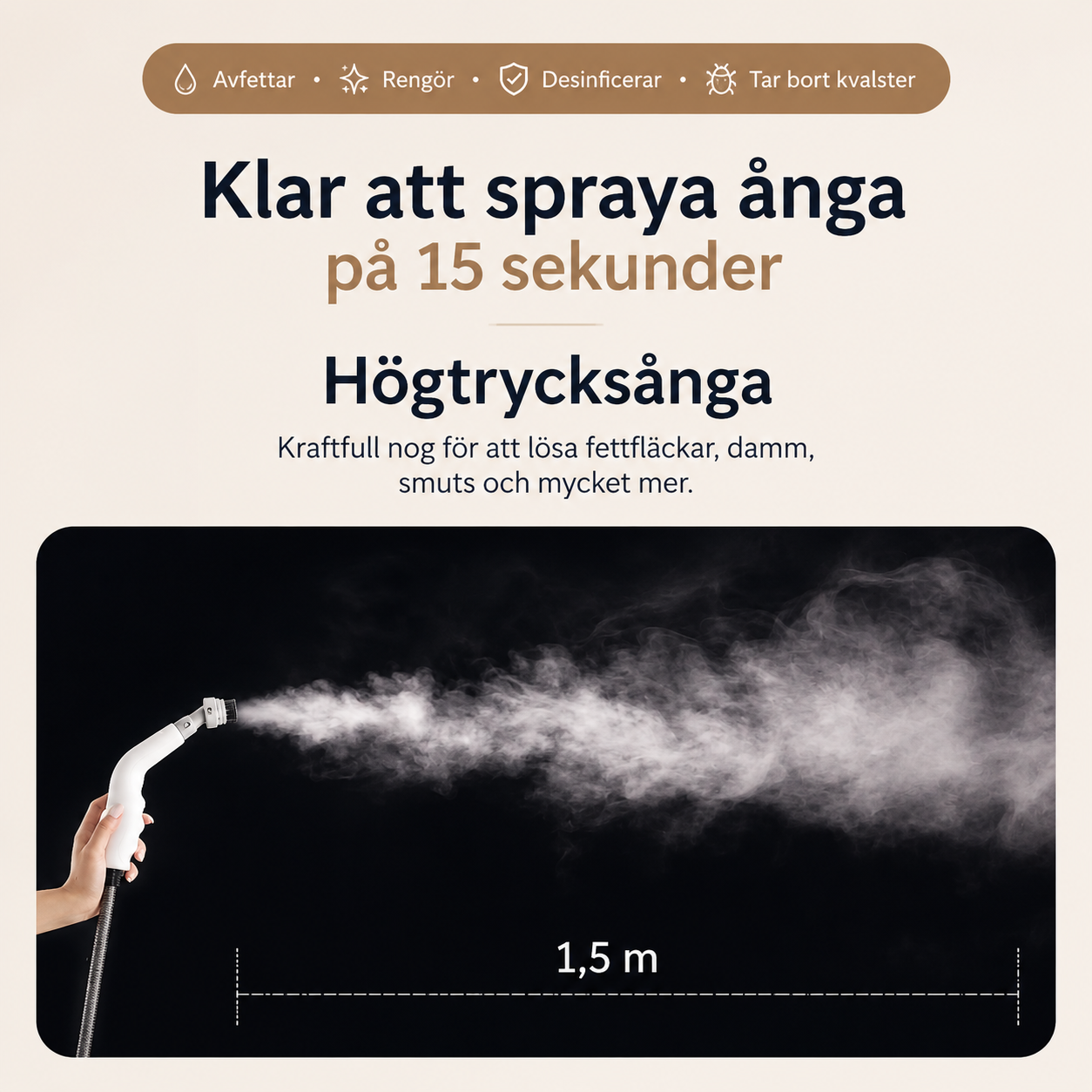 Ångtvätt – Djuprengör med Högtrycksånga | 1200W Design Dwell Well