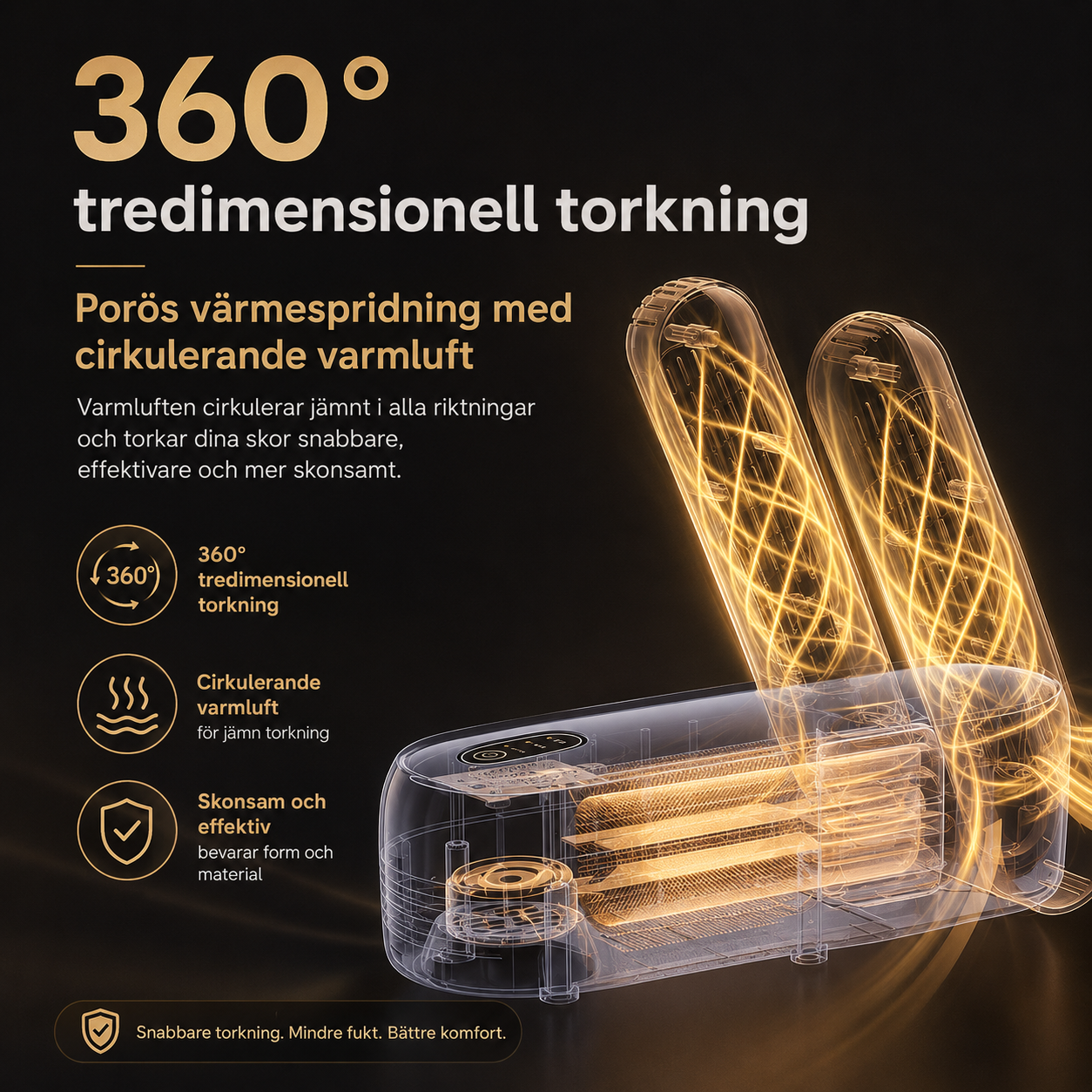 Skotork – Torka & Värm Skor med Timer Design Dwell Well