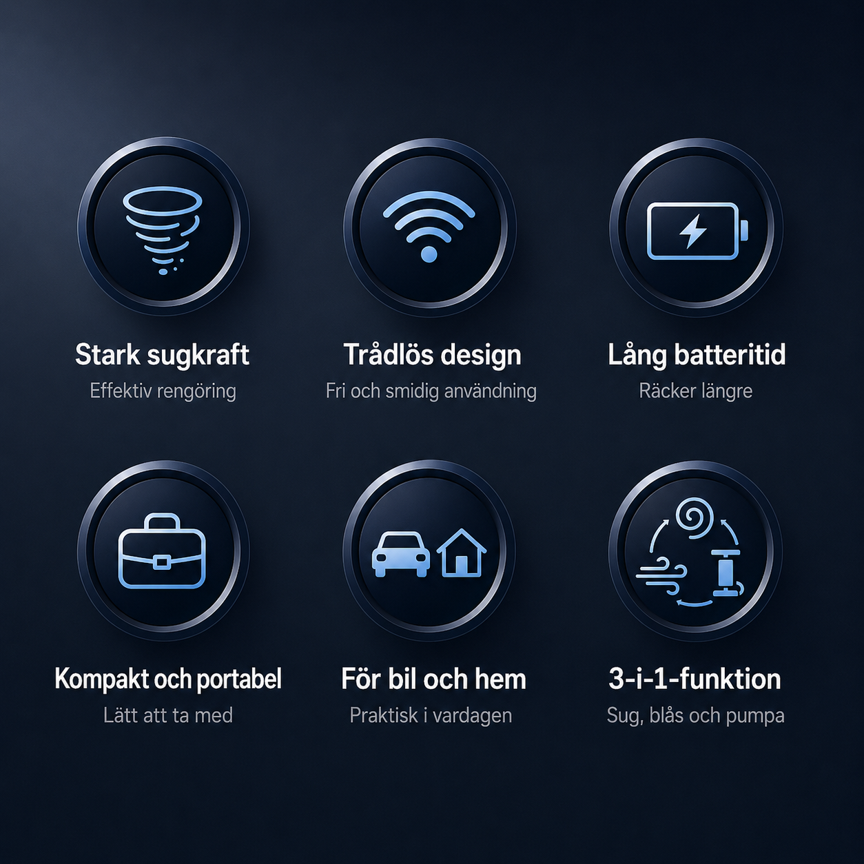 Trådlös Bildammsugare – Portabel Mini Dammsugare för Bil & Hem Design Dwell Well